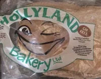 Pitta bread