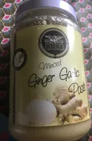 Minced Ginger Garlic Paste