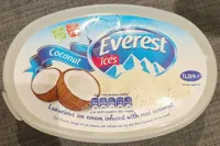 Coconut ice cream