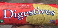 Digestifs