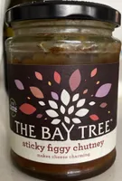 Sticky Figgy Chutney