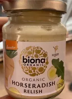 Horseradish Relish