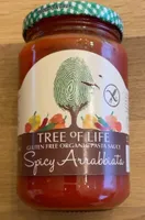 Spicy Arrabiata