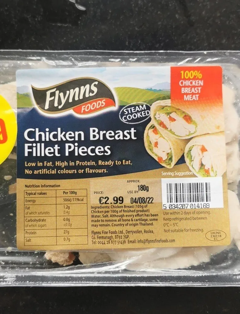 Chicken breast filllet pieces