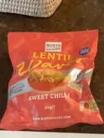 Lentil waves