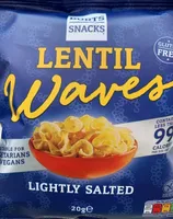 Lentil Waves
