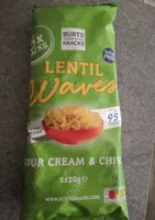 Lentil Waves