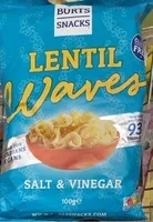 Lentil waves