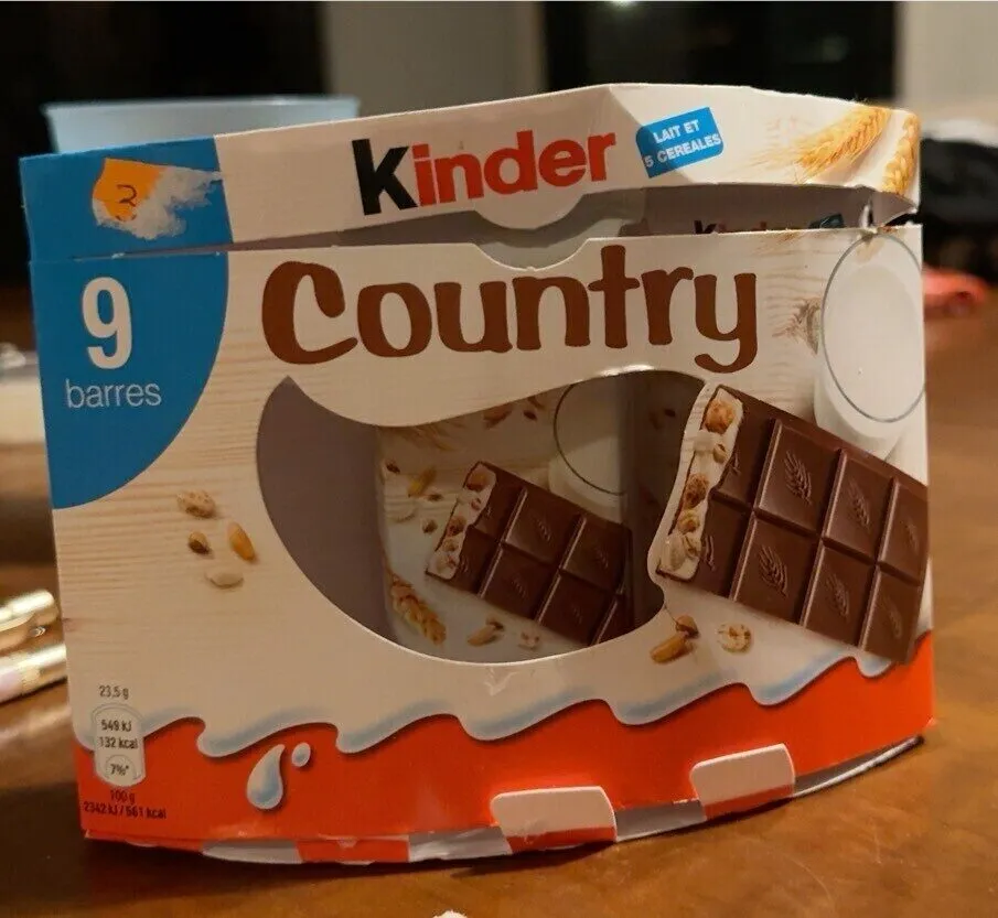 Country