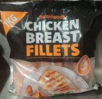 Chicken Breast Fillets