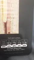 Ham and cheese