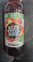 Summer Fruits