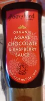 Agave chocolate and Raspberry sauce