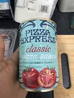 Classic Pizza Sauce