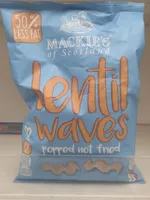 Lentil Waves