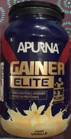 Gainer elite