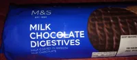 Milk chocolate digestives