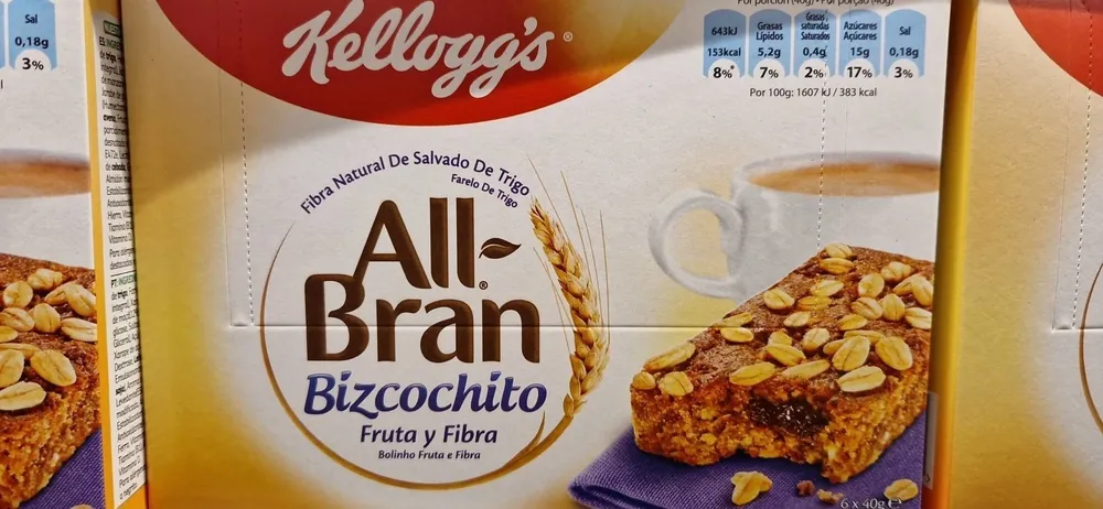 All Brain Bizcochito