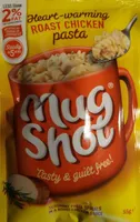 Mug shot