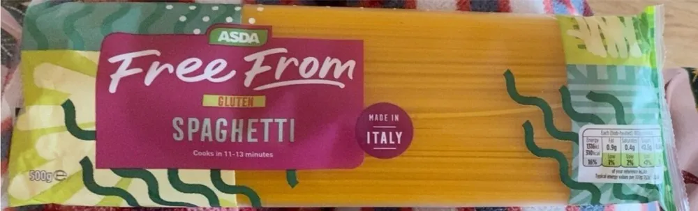 Free from gluten