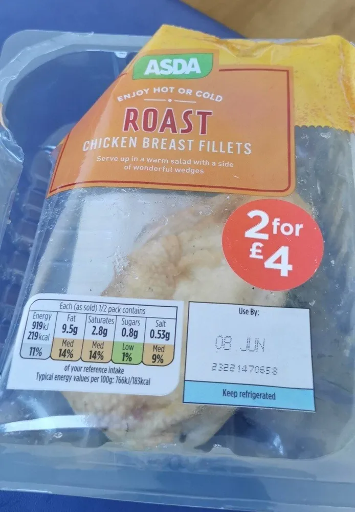 Roast Chicken Breast Fillets