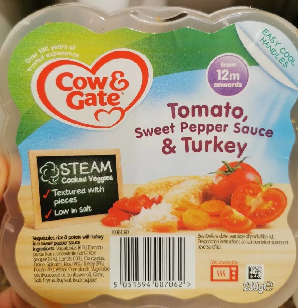 Tomato, Sweet pepper sauce & Turkey