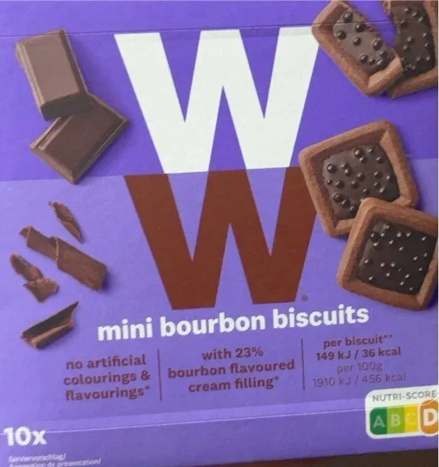 Mini bourbon biscuits