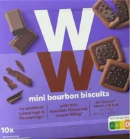 Mini bourbon biscuits