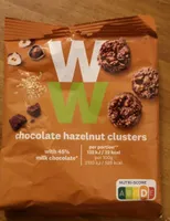 Chocolate hazelnut clusters
