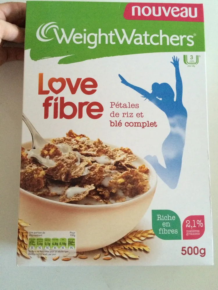 Love Fibre