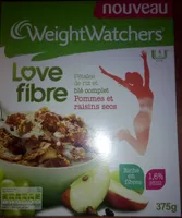 Love fibre