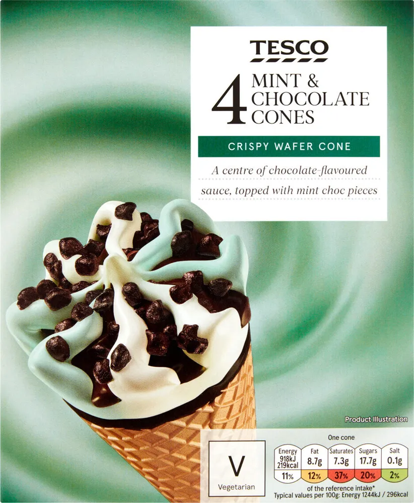 Mint And Chocolate Cones