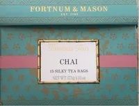 Famous Teas