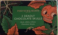 Chcolate skulls