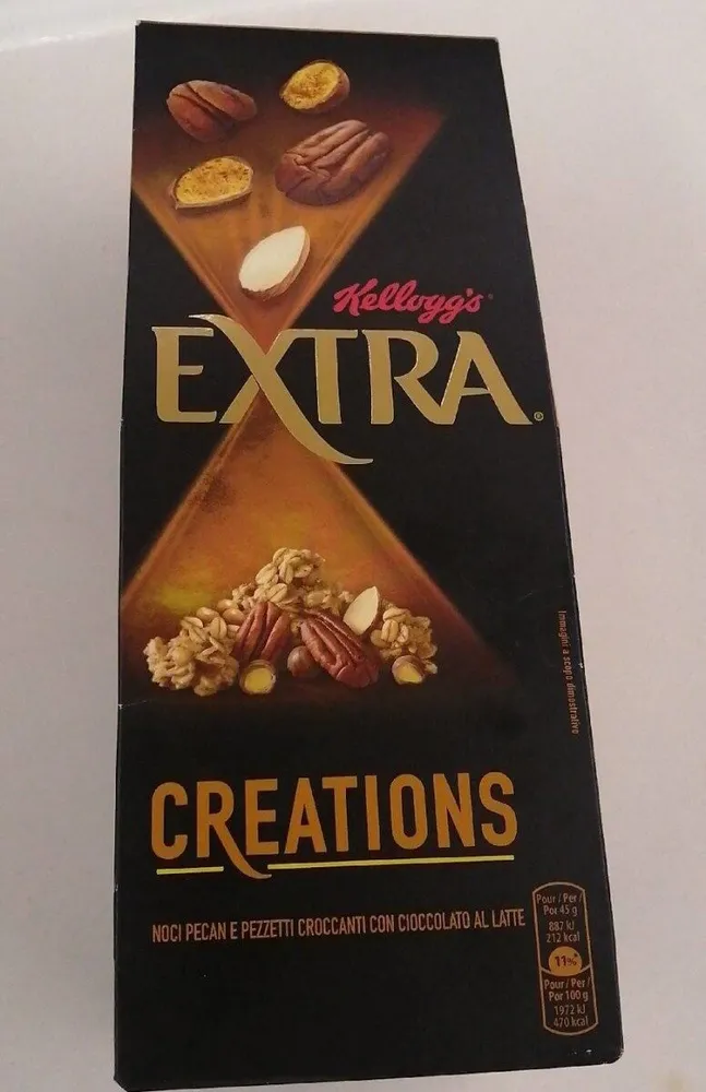 Extra creations