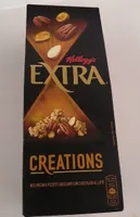 Extra creations