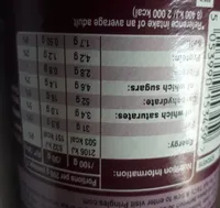 Texas BBQ sauce