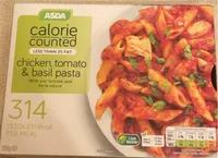 Chicken, Tomato & Basil Pasta