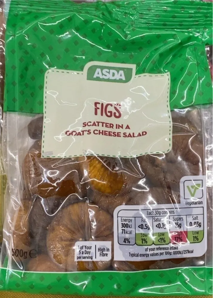 Figs