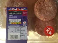 Turkey burgers