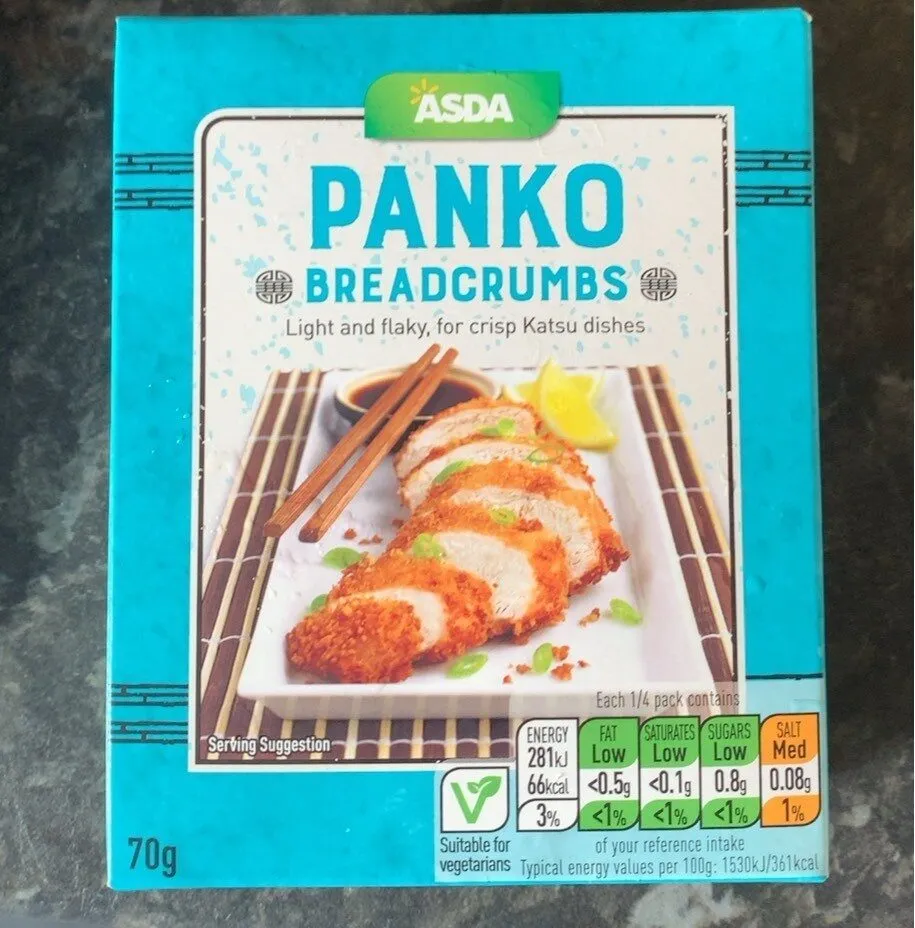 Pank breadcrumbs