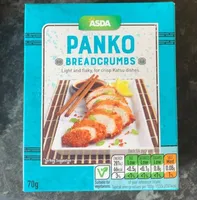 Pank breadcrumbs
