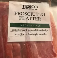 Prosciutto platter