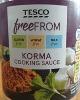 Korma