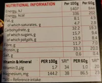 Protein Bar