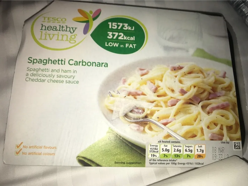 Spaghetti carbonara