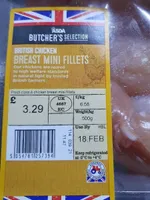 Breast mini fillets