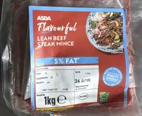 Minced meat