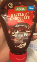 Hazelnut chocolate spread