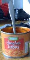 Spaghetti loops